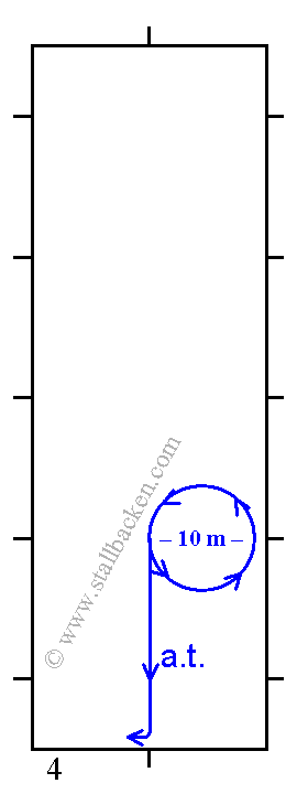4.  I      Volt till vänster med 10 m diameter<br />
     IGC  Arbetstrav<br />
     C      Höger varv