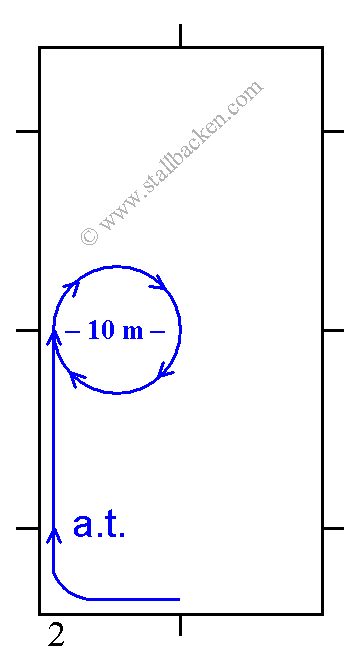 2.  CMB  Arbetstrav      B       Volt med 10 m diameter