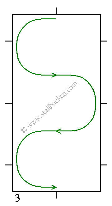 3.  AC  Serpentin med 3 b�gar