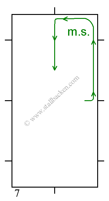 7.  E      V�nster varv
     EKA  Mellanskritt
     A      V�nd r�tt upp